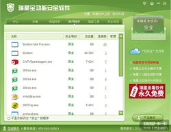 瑞星殺毒軟件網(wǎng)絡(luò)連接監(jiān)控功能失效問(wèn)題分析與解決