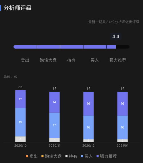 巨頭財(cái)報(bào)來(lái)襲 網(wǎng)絡(luò)與信息安全視角下的蘋(píng)果、微軟與特斯拉